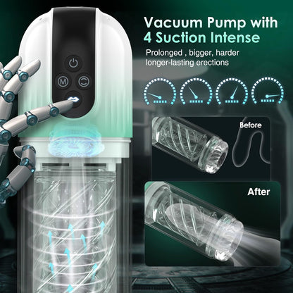 Automatic Masturbator Penis Pump with 4 Pump & 7 Rotating & 7 Licking & 7 Sucking