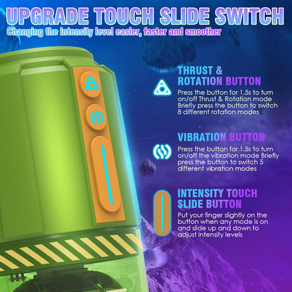 3 IN 1 Automatic Male Masturbator with Upgrade 8 Thrusting Rotating & 5 Vibration