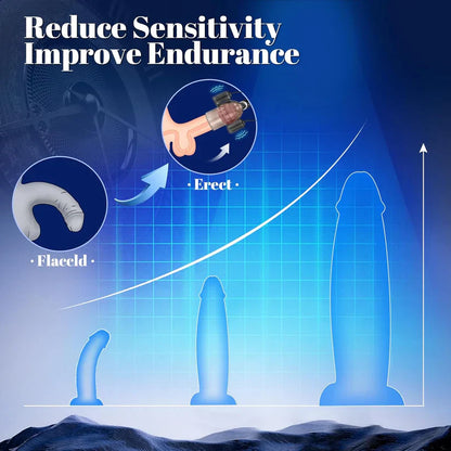 Electric Penis Trainer Vibrator Set Glans Stimulator with 7 Vibration Modes