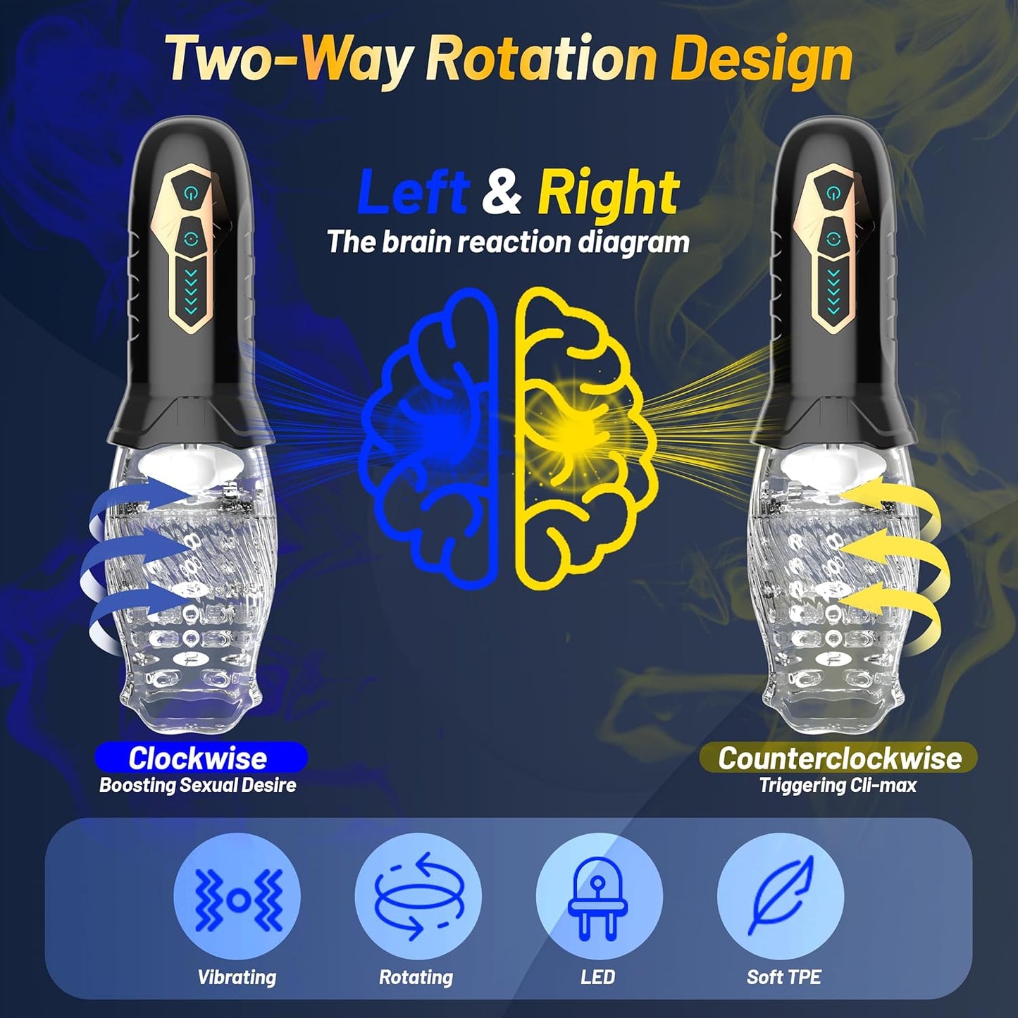 Masturbateur automatique avec 5 modes de rotation intelligents et 10 modes de vibration 