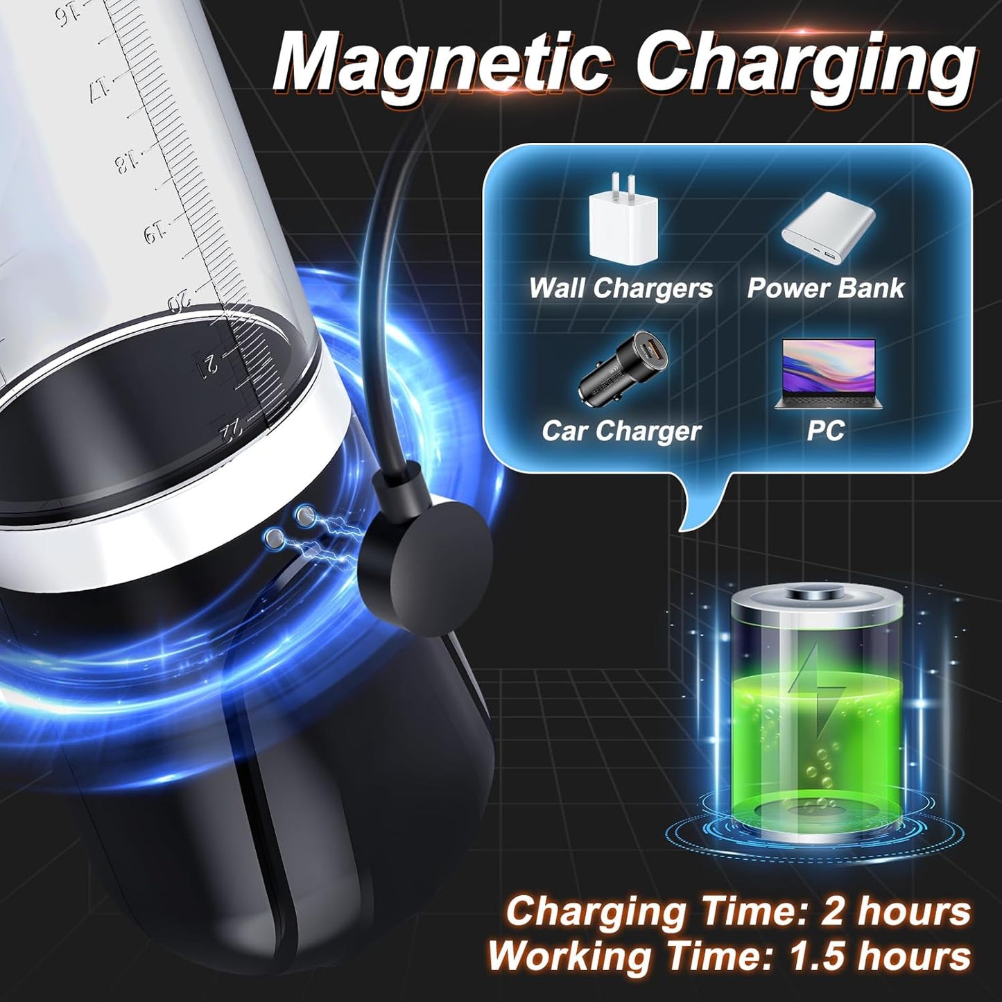 Electric Penis Vacuum Pump Enlargement with 3 Powerful Suction Modes