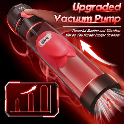 LCD Display Penis Pump Extender Masturbator with 4 Pressure Levels & 9 Suctions