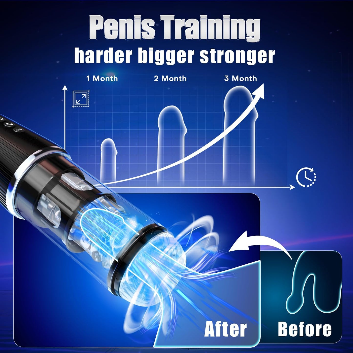 Automatic Male Masturbator with 5 Sucking Twisting &7 Vibrations Modes