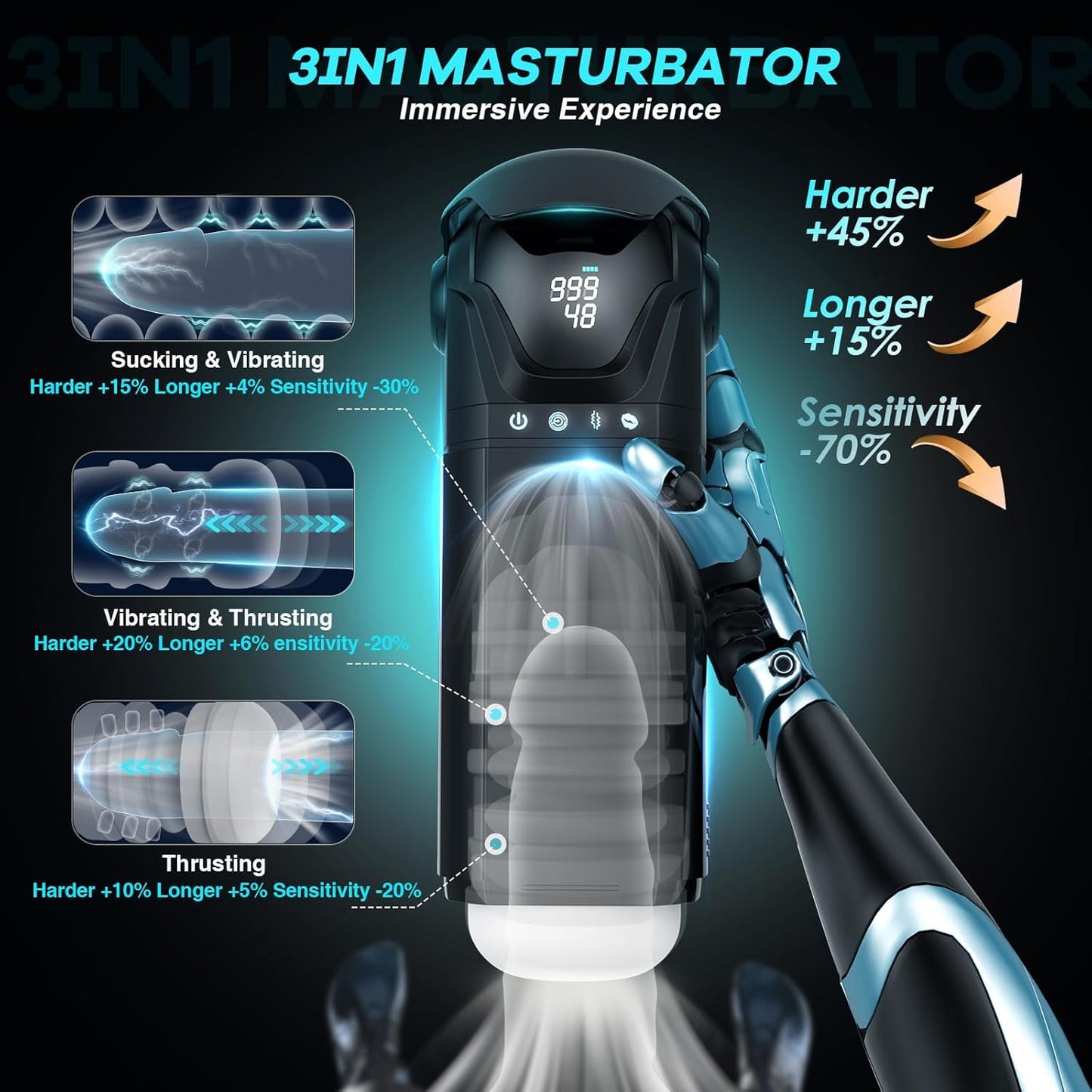 Automatic Masturbator Stroker Blowjob Machine with 9 Sucking & 9 Thrusting & 9 Vibrating
