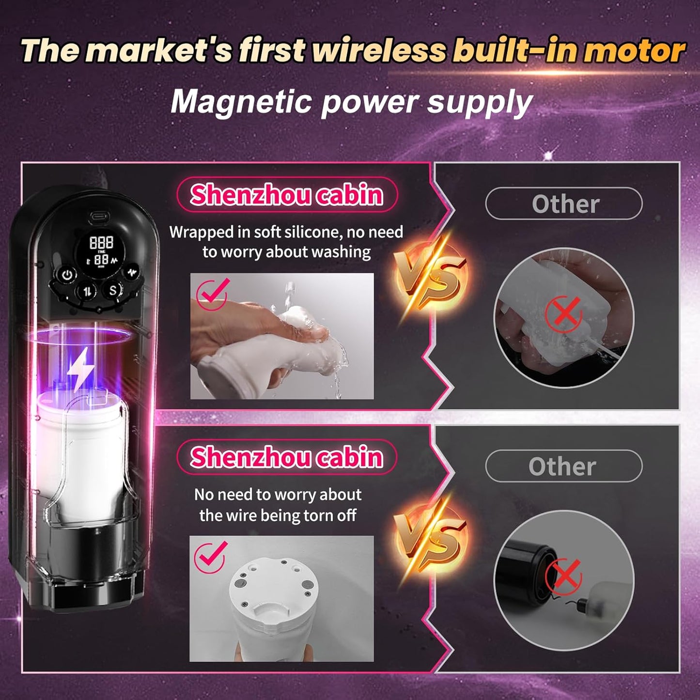 3 in 1 Automatic Masturbator Blowjob Machine with 7 Thrusting & 7 Rotating Modes