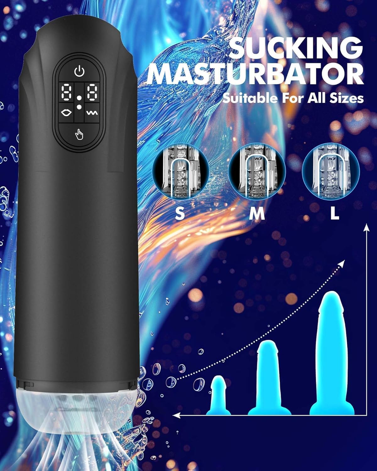 2 IN 1 Automatic Masturbator Blowjob Stroker Penis Pumps with 10 Vibrating & Suction
