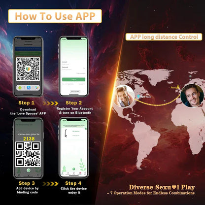 4 in 1 Prostate Massager Cock Ring Taint Stimulator Anal Toys with 10 Vibrations