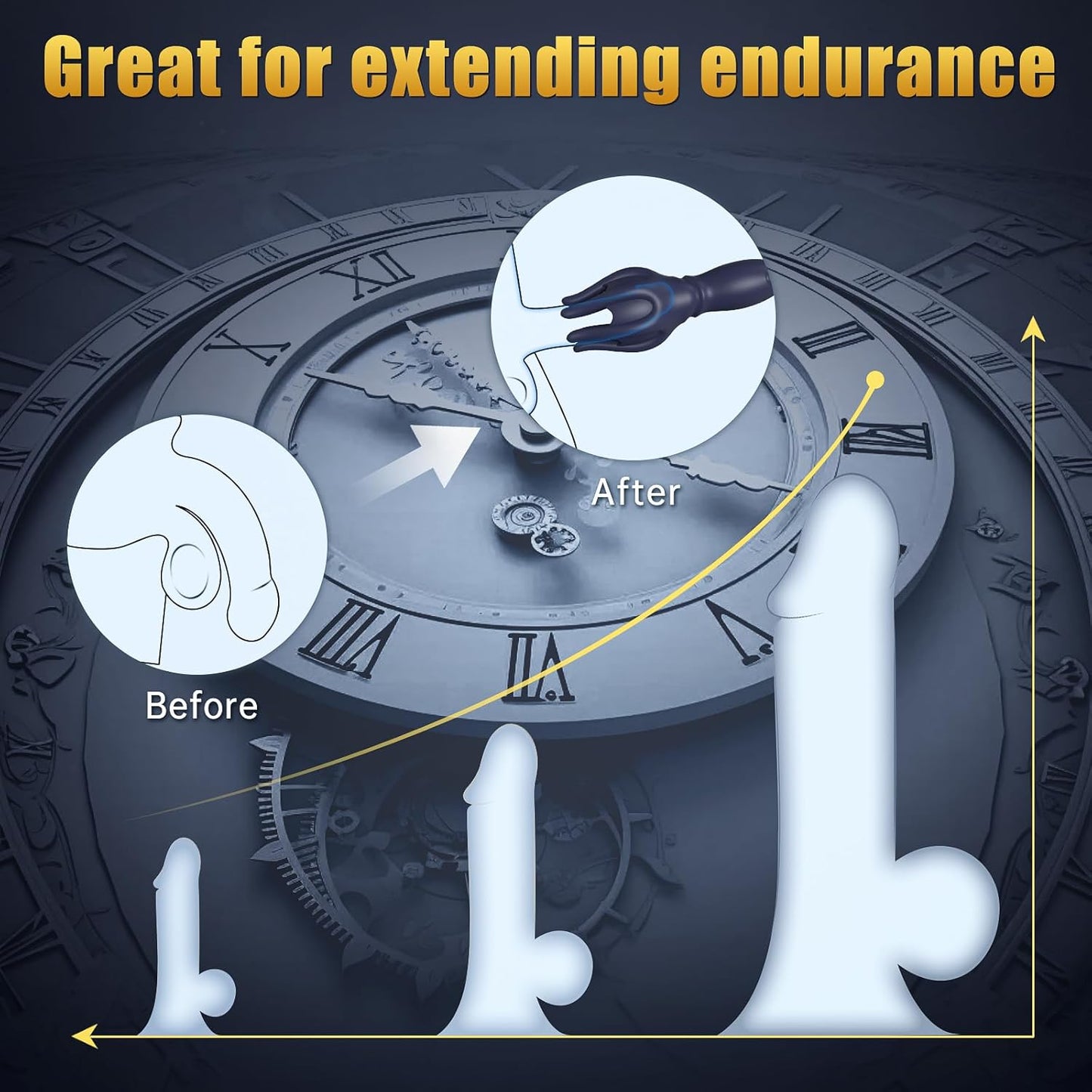 2-in-1 Penis Vibrator Glans Trainer Masturbator with 10 Vibration Modes