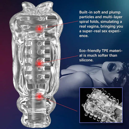 5D Realistic Electric Pumps Masturbator with 10 Vibration & Vacuum Suction Modes