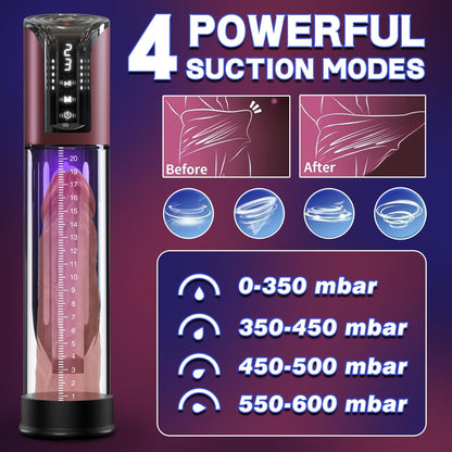 Electric Penis Pump Enlarger with 4 Powerful Sucking Modes