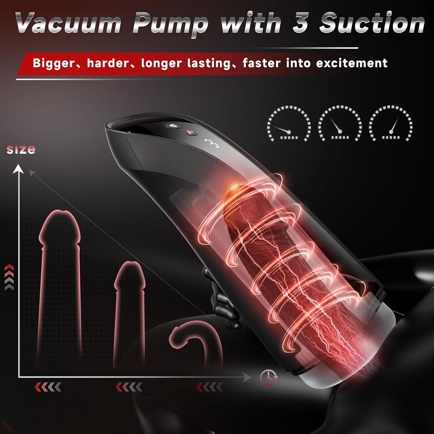 Deep Throat Automatic Masturbator Stroker Blowjob with 7 Sucking & Vibrating Modes