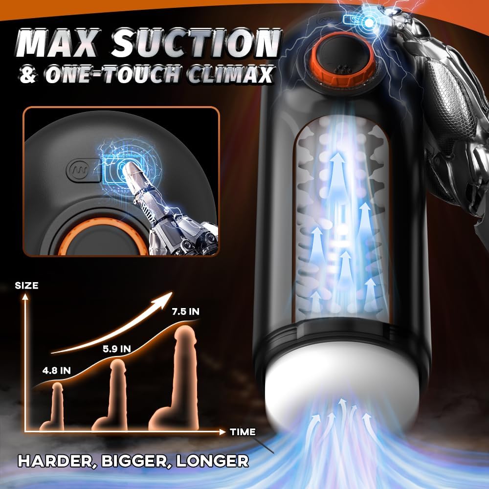 6 in 1 Multi-Functional Automatic Masturbator Stroker with Thrusting & Sucking & Vibrating & Heating