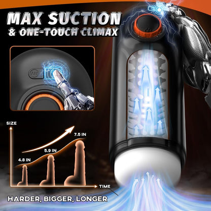 6 in 1 Multi-Functional Automatic Masturbator Stroker with Thrusting & Sucking & Vibrating & Heating