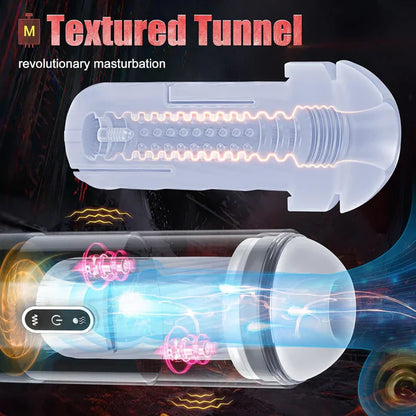 3 IN 1 Automatic Male Masturbator Stroker with 10 Vibrating & 5 Sucking Modes