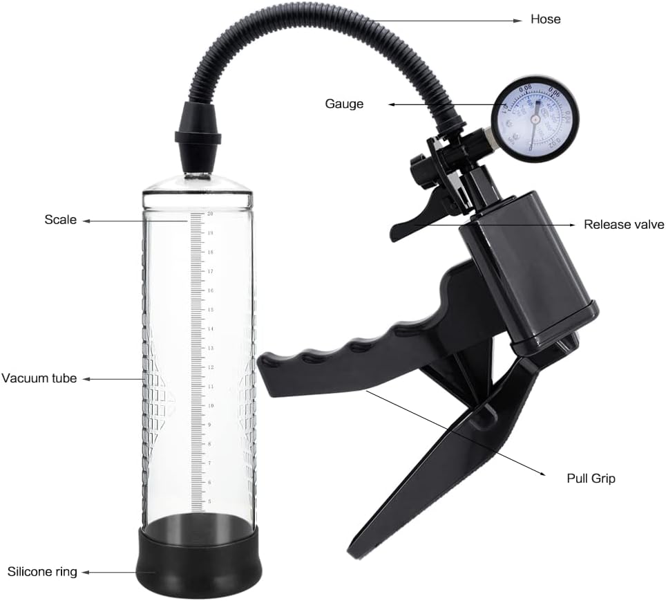 Hand-Operated Vacuu Penis Pump Male Masturbator with Pressure Gauge
