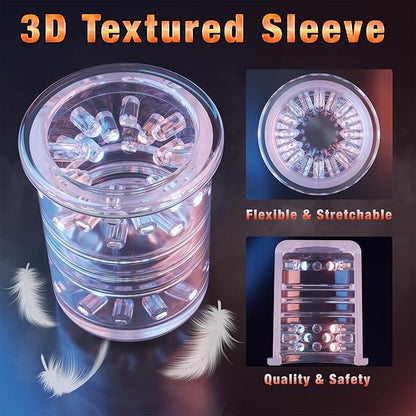 Automatic Masturbator Stroker Blowjob Machine with 4 Sucking & 10 Thrusting & Rotating