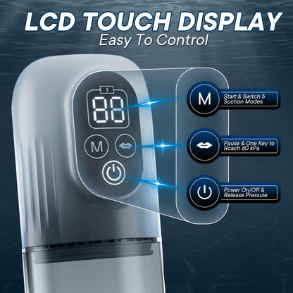 4 IN 1 Electric Penis Pump Enlarger with 4 Training Pressure & 5 Suction Modes