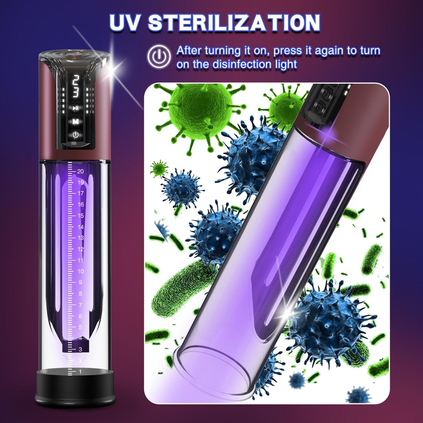 Electric Penis Pump Enlarger with 4 Powerful Sucking Modes