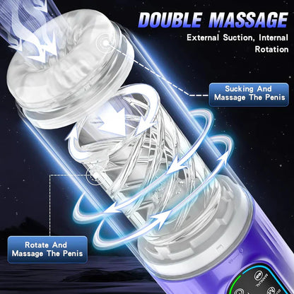 2 IN 1 Automatic Male Masturbator Penis Pump with 7 Rotating & 7 Sucking & Licking Modes