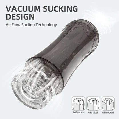 Hands Free Penis Trainer Pocket Pussy Masturbator Stroker with 3 Training Modes