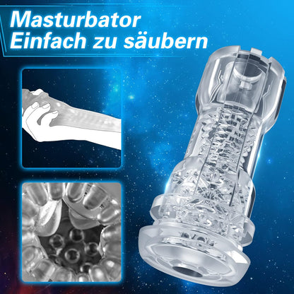Electric Masturbator Pocket Pussy Penis Pump with 10 Vibration Modes