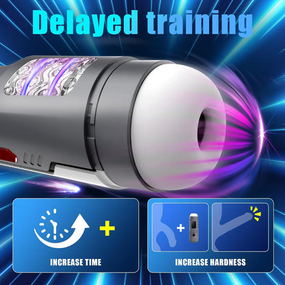 Powerful 5 Thrusting & Rotating Electric Automatic Male Masturbator Blowjob Stroker