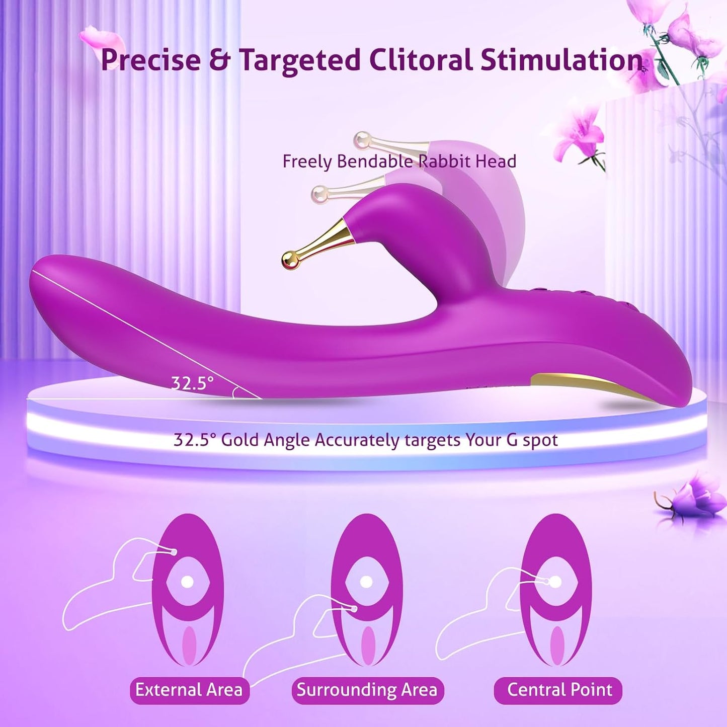 Vibromasseur clitoridien 2 en 1 G Spot avec 9*9 modes de vibration 