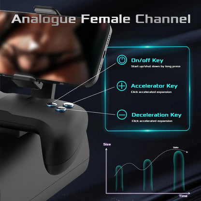 5 IN 1 Double Sex Game Handle Automatic Masturbator Machine with 7 Vibration Modes