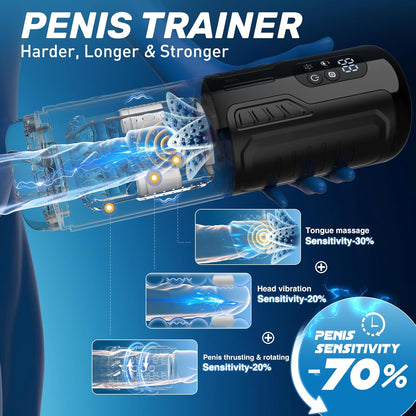 LCD Display Automatic Masturbator Penis Pump with 7 Licking Vibrating Rotating Thrusting