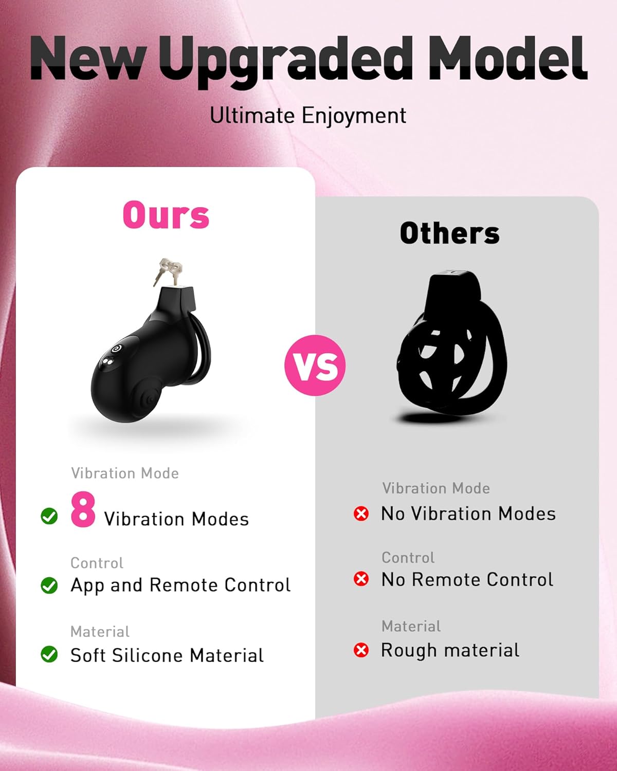 App Control Locking Chastity Cage Device Sex Toy with 8 Vibration Modes