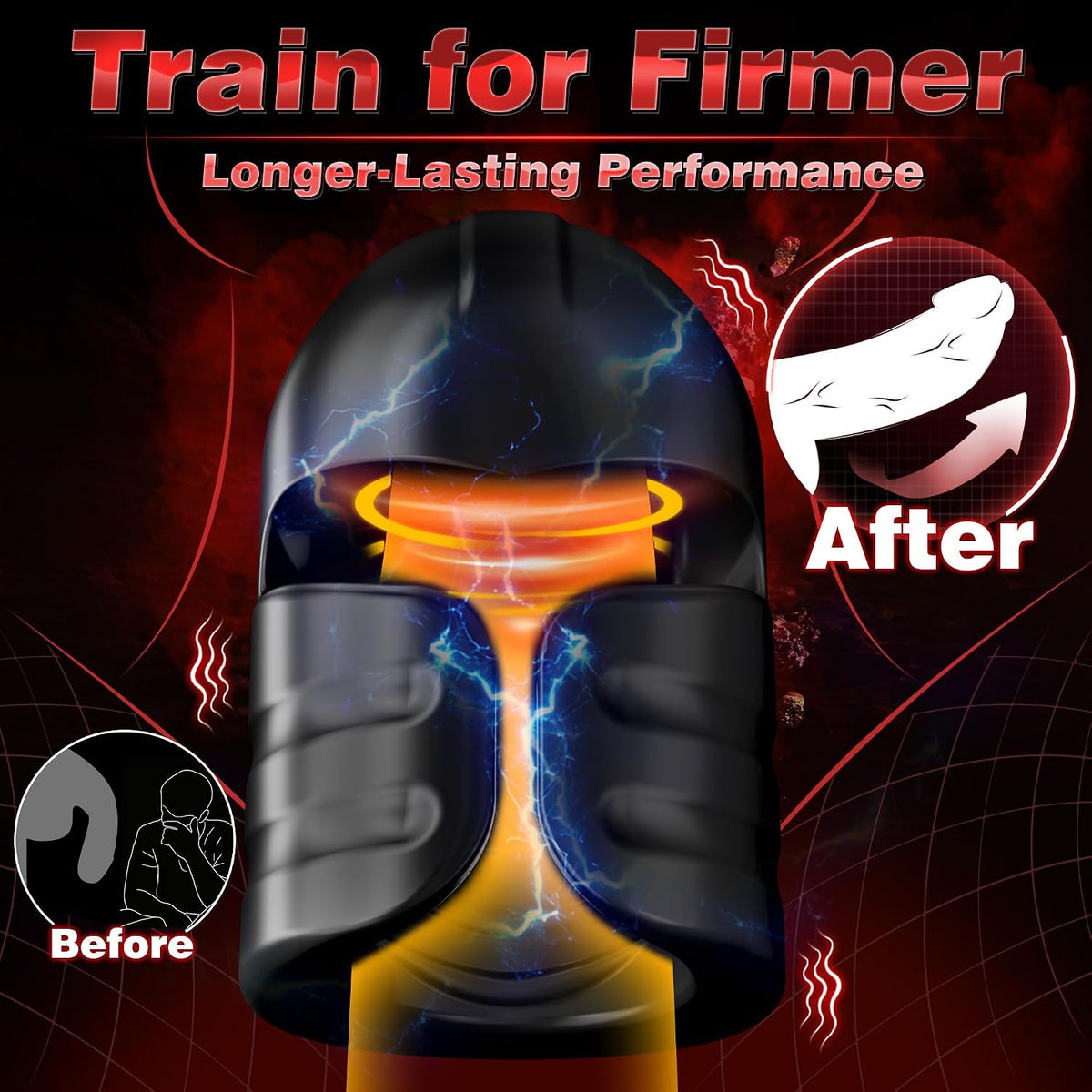 E-stim Glans Vibrator Penis Trainer Stimulator with 12 Vibration & 7 Electric Shock Modes