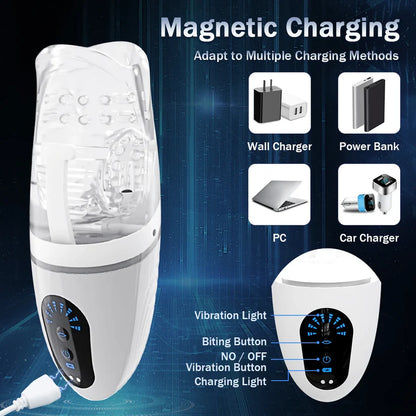 Electric Glans Penis Trainer Masturbator Cup with 5 Bites & 8 Vibration Modes