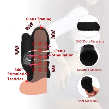 Penis Trainer Vibrator Massager Glans Exerciser with 10 Speeds Delay Lasting  Modes