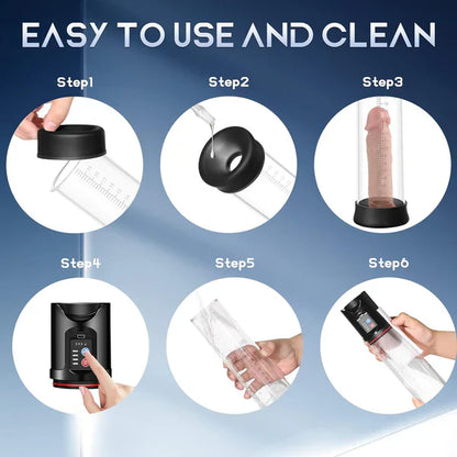 Automatic Electric Penis Vacuum Pump Enlarger with 4 Powerful Suction Modes