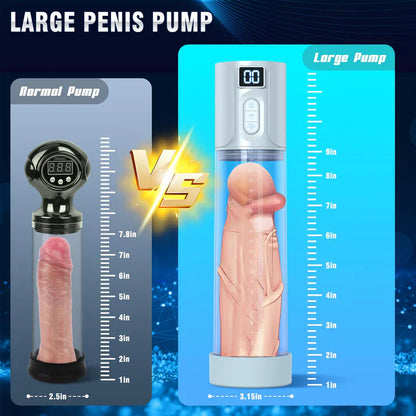 Electric Penis Pump Vacuum Cylinder Extender Masturbator with 6 Suction Modes