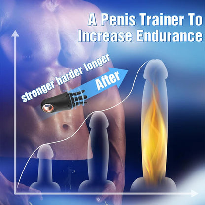 360°Training Wrapped Penis Vibrator Glans Trainer Masturbator with 7 Vibrating Modes