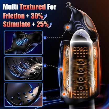 Electric Penis Trainer Vibrator Stroker Masturbator with 10 Vibration Modes