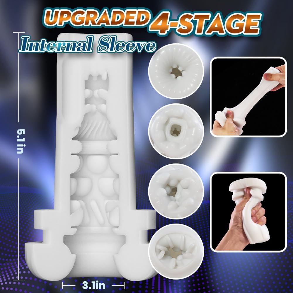 3 in 1 Automatic Male Masturbator with 5 Thrusting & 4 Suction & 7 Vibration Modes