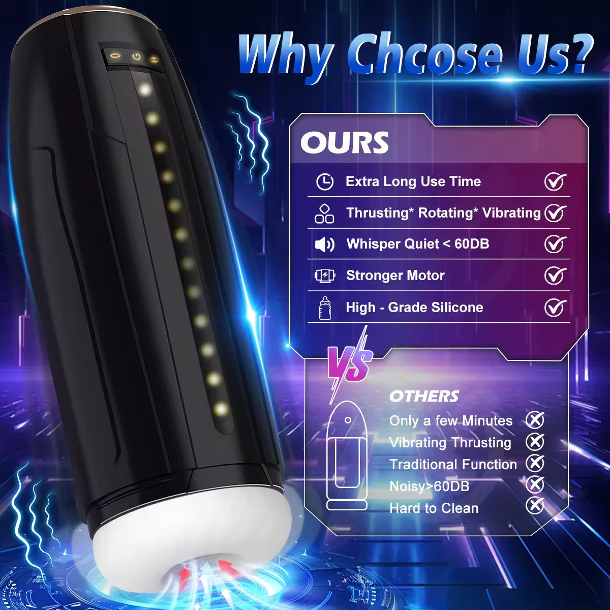 3 IN 1 Automatic Masturbator Stroker Blowjob with 10 Vibrating & Sucking & Thrusting Modes