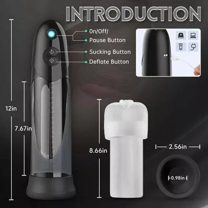 Triple-frequency Automatic Penis Pump with Vacuum Suction & Super Waterproof