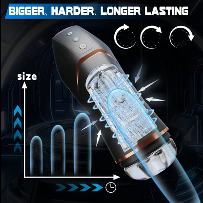 Auto Masturbator Penis Pump Stroker Machine Erotic Massage with 10 Vibrating & 5 Sucking