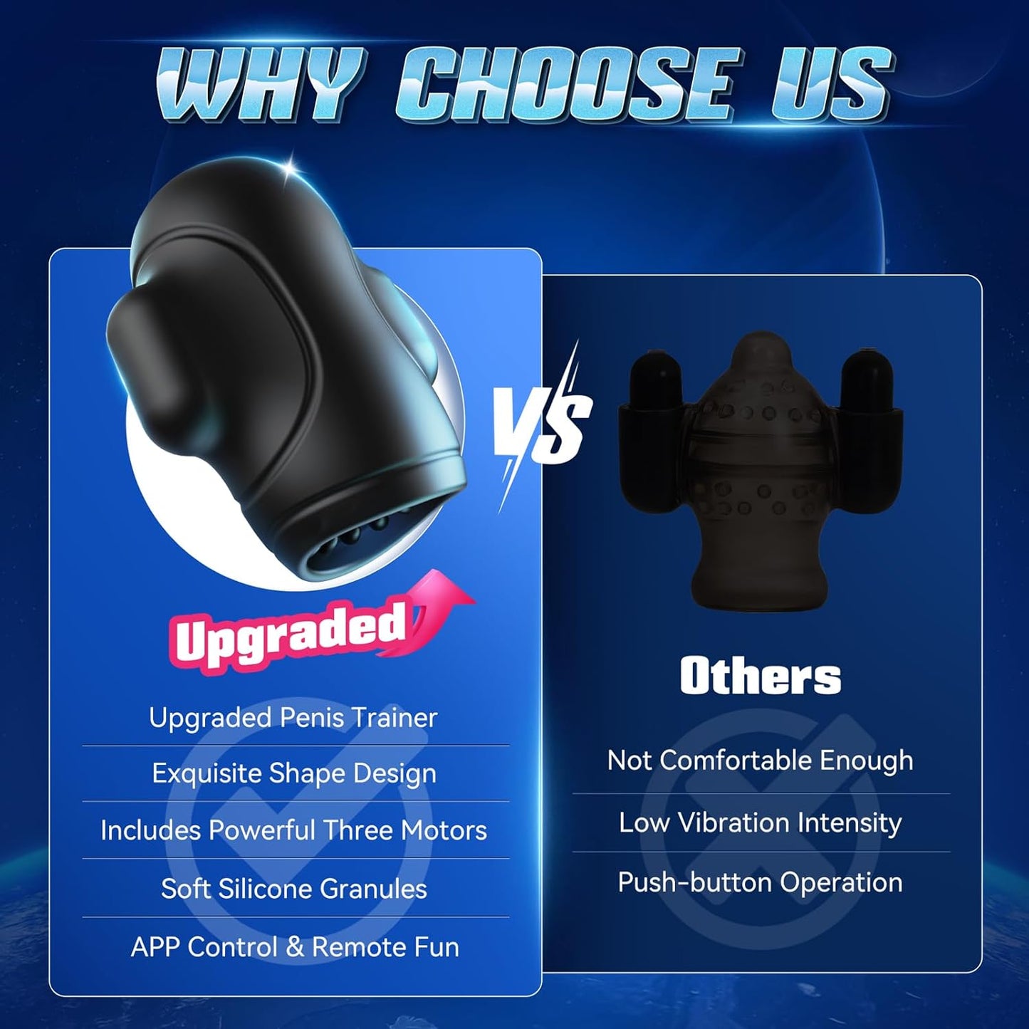 4 IN 1 Electric Masturbator Penis Trainer Vibrator with 10 Vibrating Modes & 3 Motors