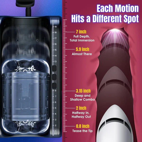 Automatic Masturbator Penis Trainer Blowjob Machine with  9 Thrusting & 3 Gears Speed