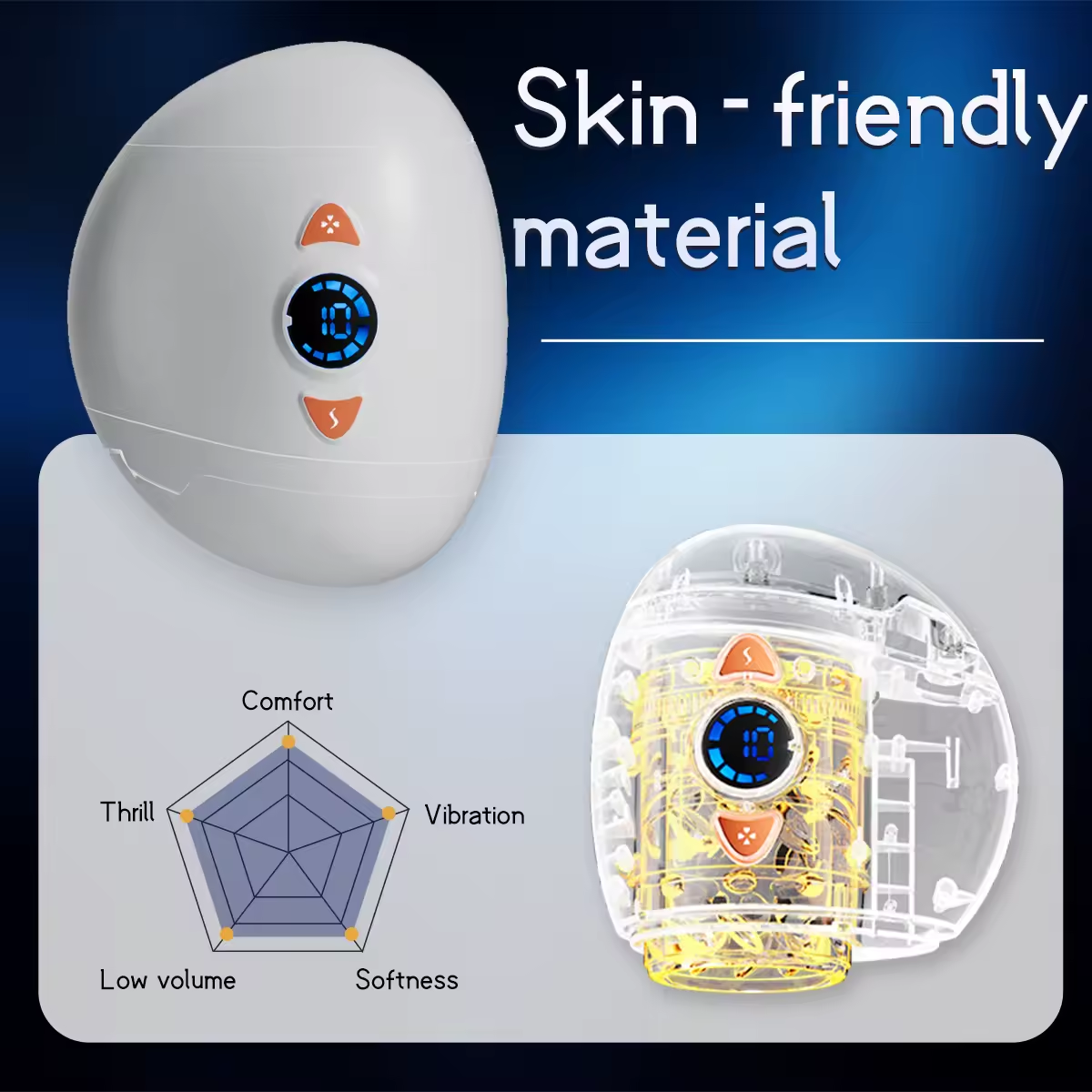 High Speed Dual Stimulation Sucking Masturbator with 10 Vibrating & Telescopic Modes