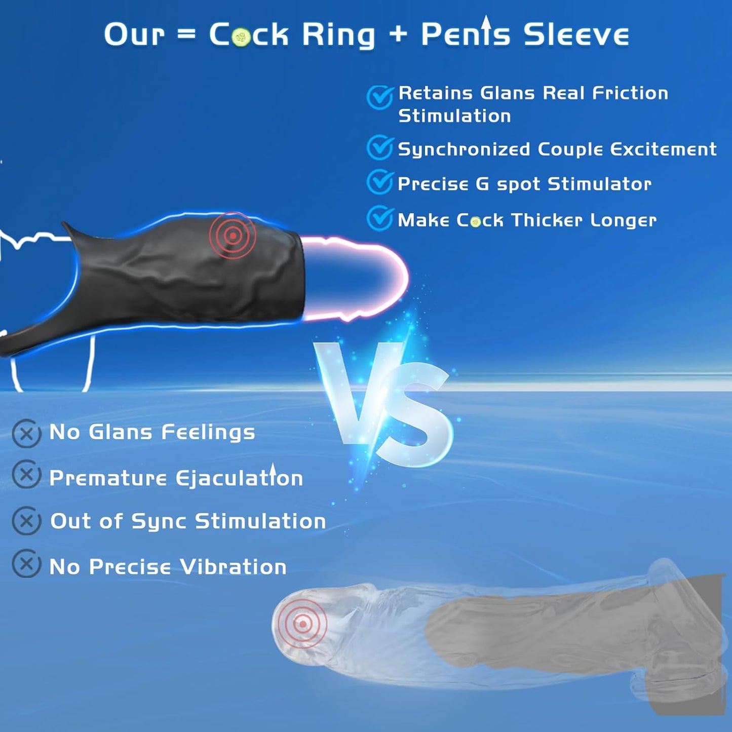 360° All-around Penis Sleeve Penis Extender Trainer