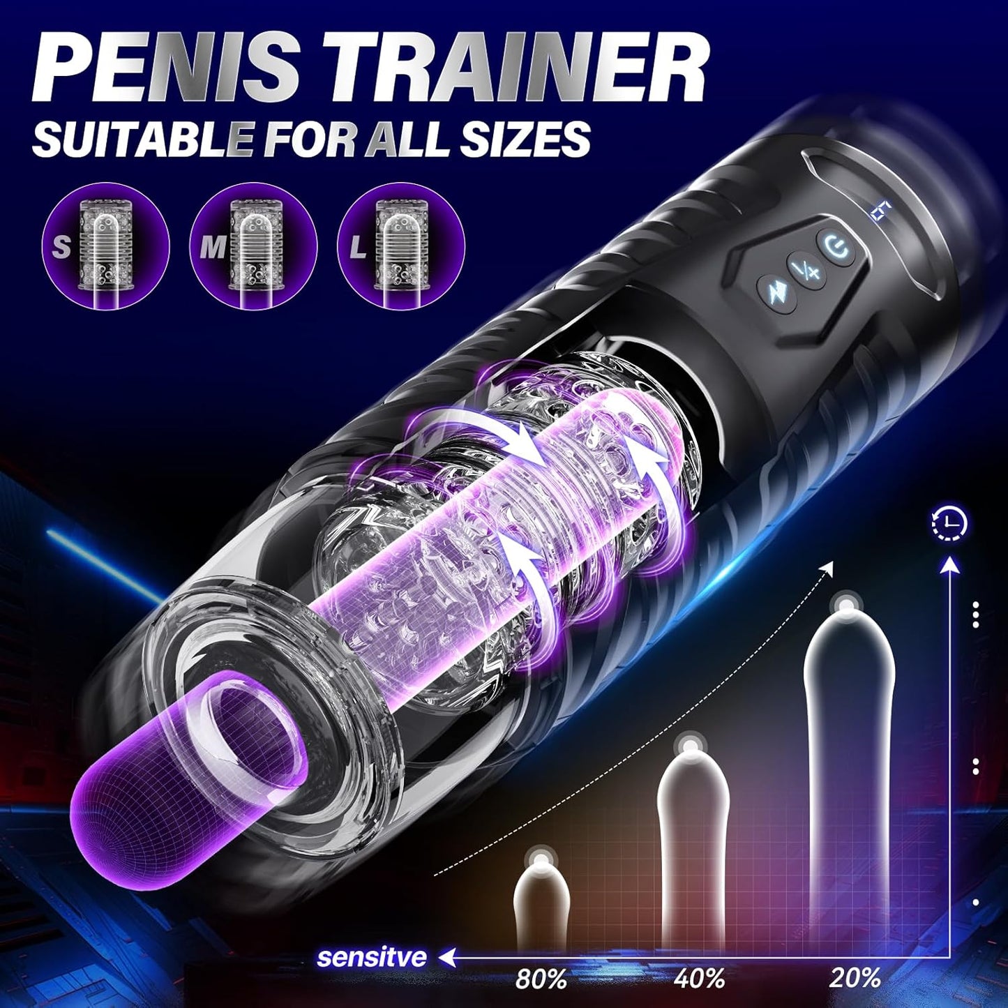Hands Free Automatic Masturbator Sex Machine with 7 Thrusting & 7 Rotating Modes