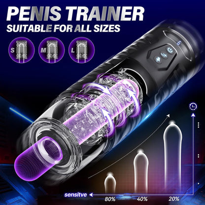 Hands Free Automatic Masturbator Sex Machine with 7 Thrusting & 7 Rotating Modes