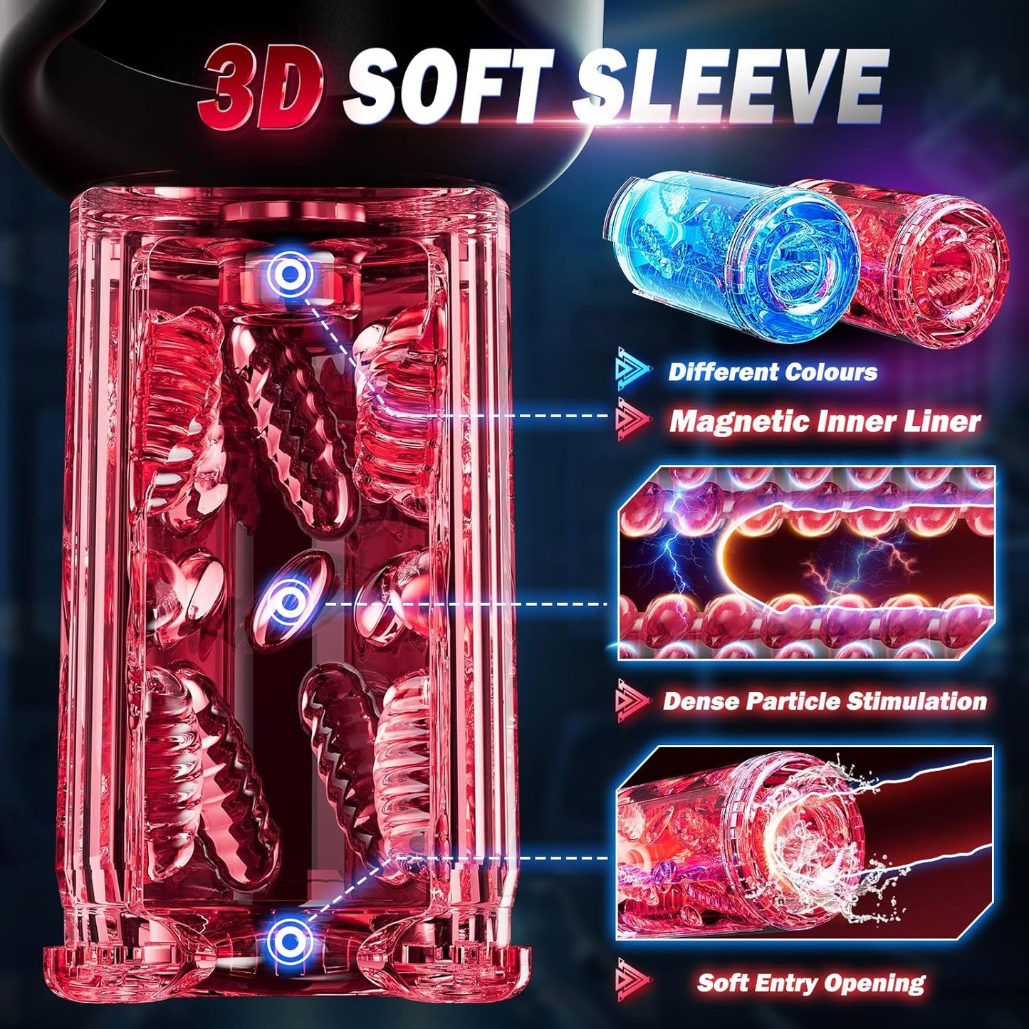 Double-Handle Electric Masturbator Penis Vibrator Trainer with 7 Telescopic Functions