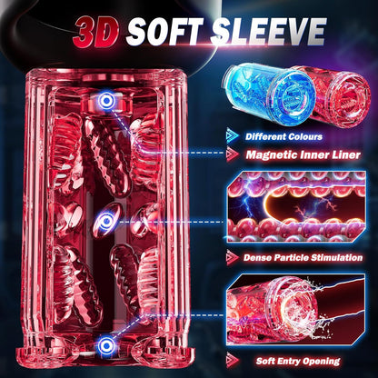 Double-Handle Electric Masturbator Penis Vibrator Trainer with 7 Telescopic Functions