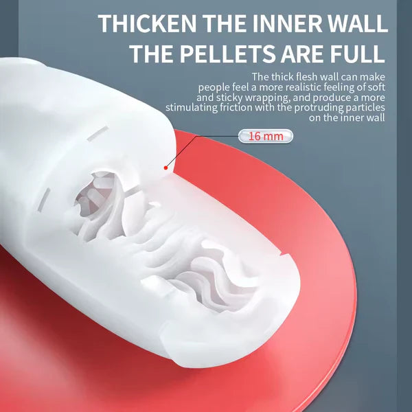 5D Pocket Pussy Penis Trainer Stroker with 360° Thrust and Rotation Movement
